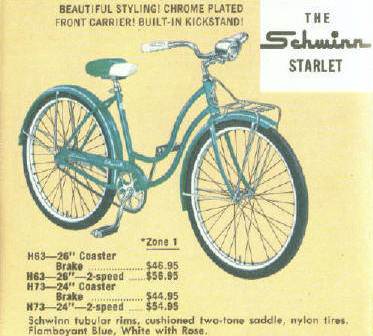 1963 Starlet