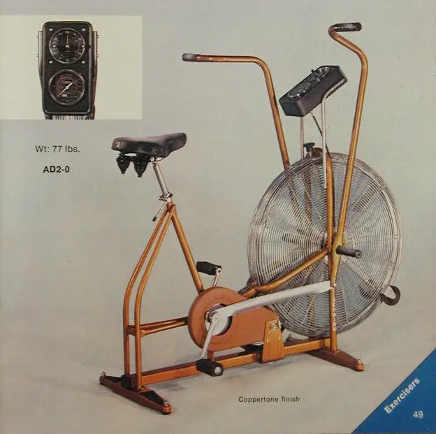 1979 Schwinn Catalog